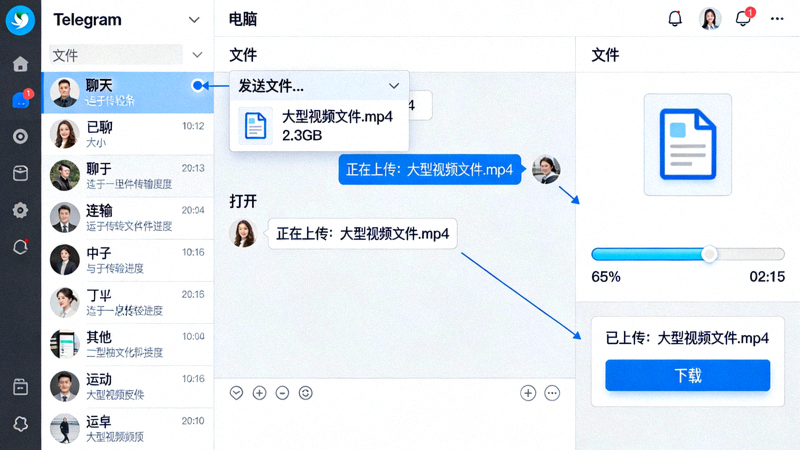 Telegram电脑版中文界面中进行大文件传输的操作过程截图