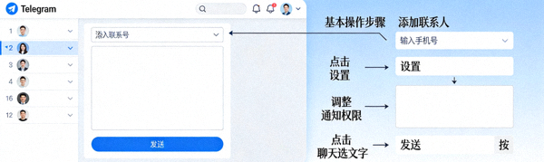 Telegram电脑版侧边栏展开后的详细菜单截图，显示所有功能选项